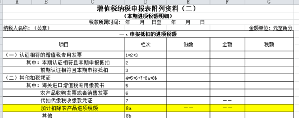 市长江税务师事务所-大桥会计师事务所 - 开了机动车销售统一发票,不超过45万可以免税?